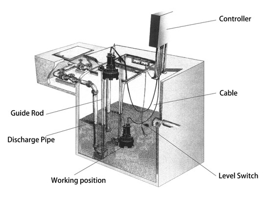 Automatic coupling installation Automatic coupling installation